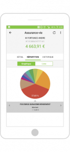 fortuneo application mobile